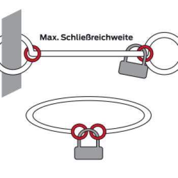 Fahrradsicherheitsexperte Trelock präsentiert sein neues LC 680 Loop Chain für Cargo- oder Lastenräder - (c) Trelock