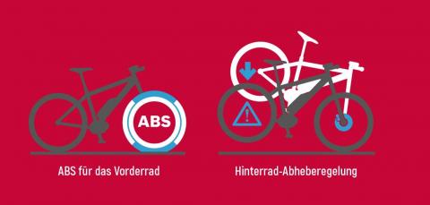 Durch das Antiblockiersystem des Vorderrades wird ein Überschlag des gesamten Rades bei einer Vollbremsung effektiv vermieden Durch das Antiblockiersystem des Vorderrades wird ein Überschlag des gesamten Rades bei einer Vollbremsung effektiv vermieden