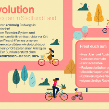 Aus der Broschüre 'RadRevolution - Stadt und Land' - (c) BMVI